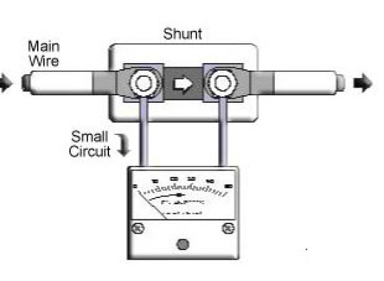 shunt_connection